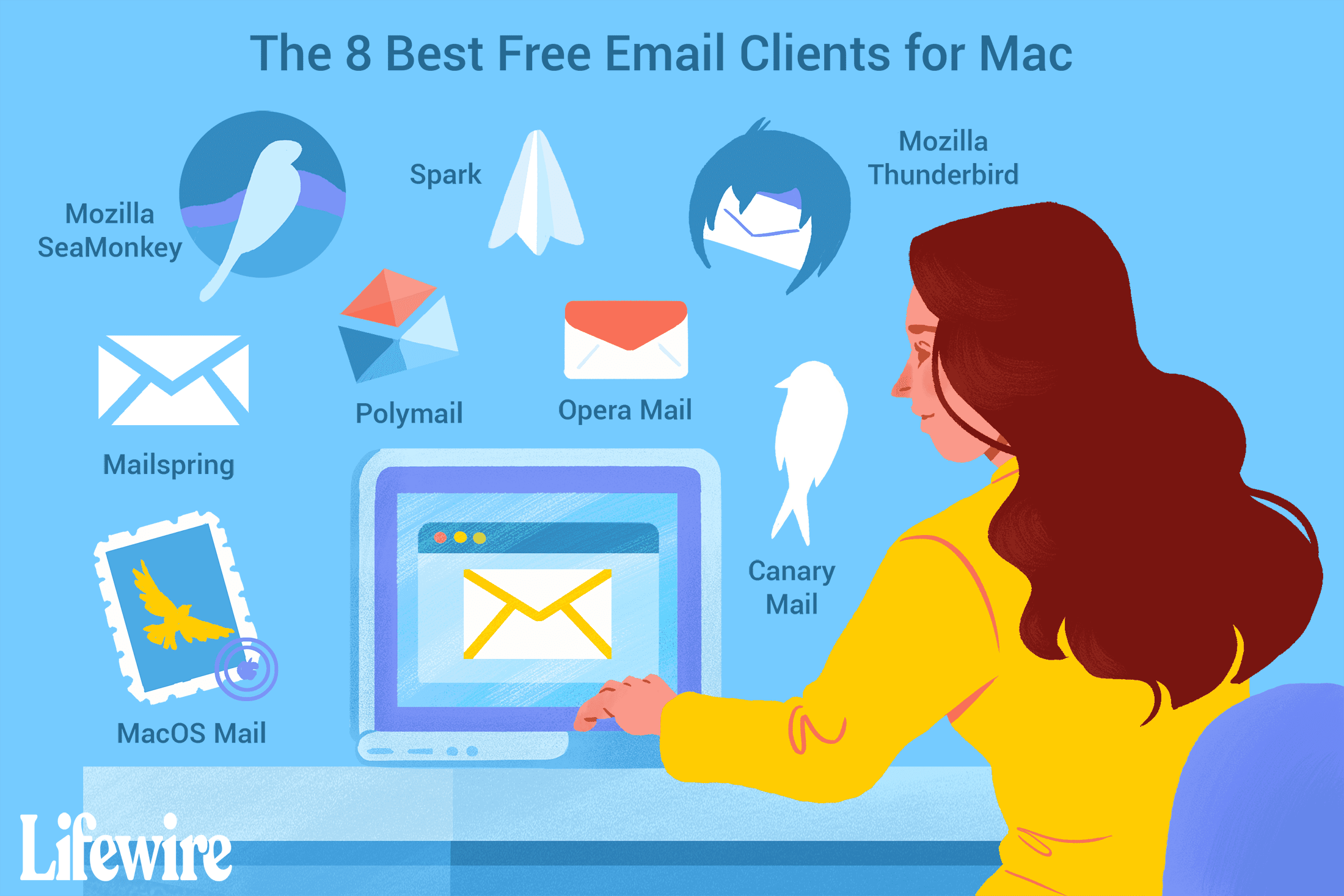 gmail client for mac free